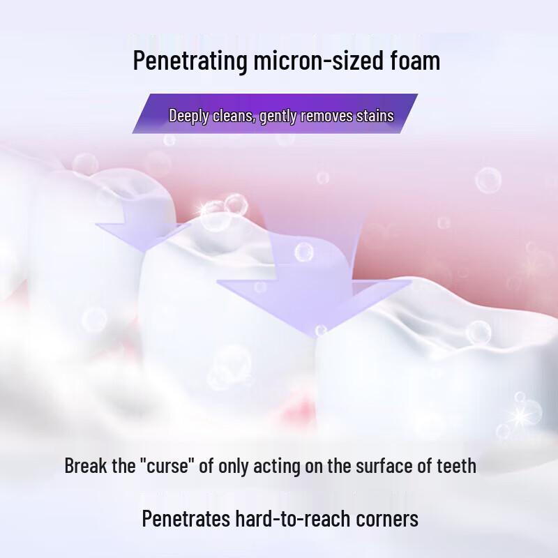 Shuke+ Smart Whitening Toothpaste