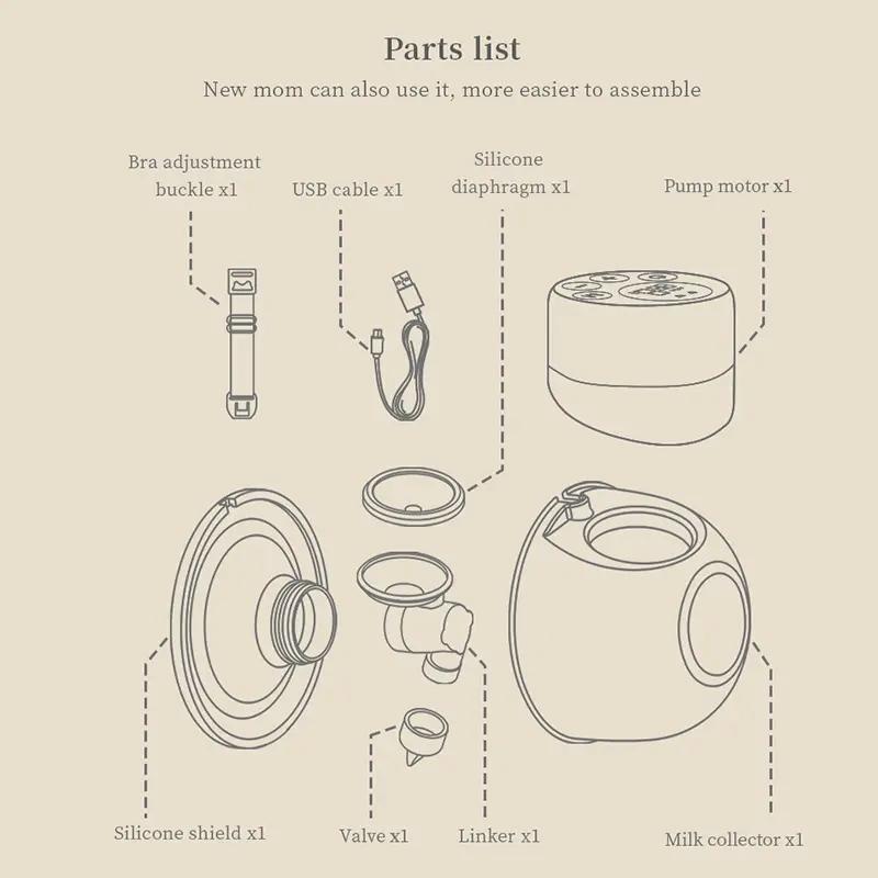 Автоматический молокоотсос Носимый молокоотсос Maxi Flex Двойной электрический молокоотсос без помощи рук для кормления ребенка без BPA