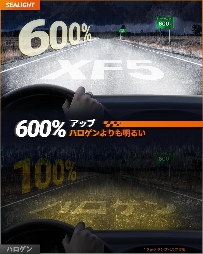 SEALIGHT Fog Lamp H11H8LED Fog LED Fog Light Bulb IP68 Waterproof 6500K Built-in Canceller High Brightness White CSP7035 Chip 12V Vehicle Inspect