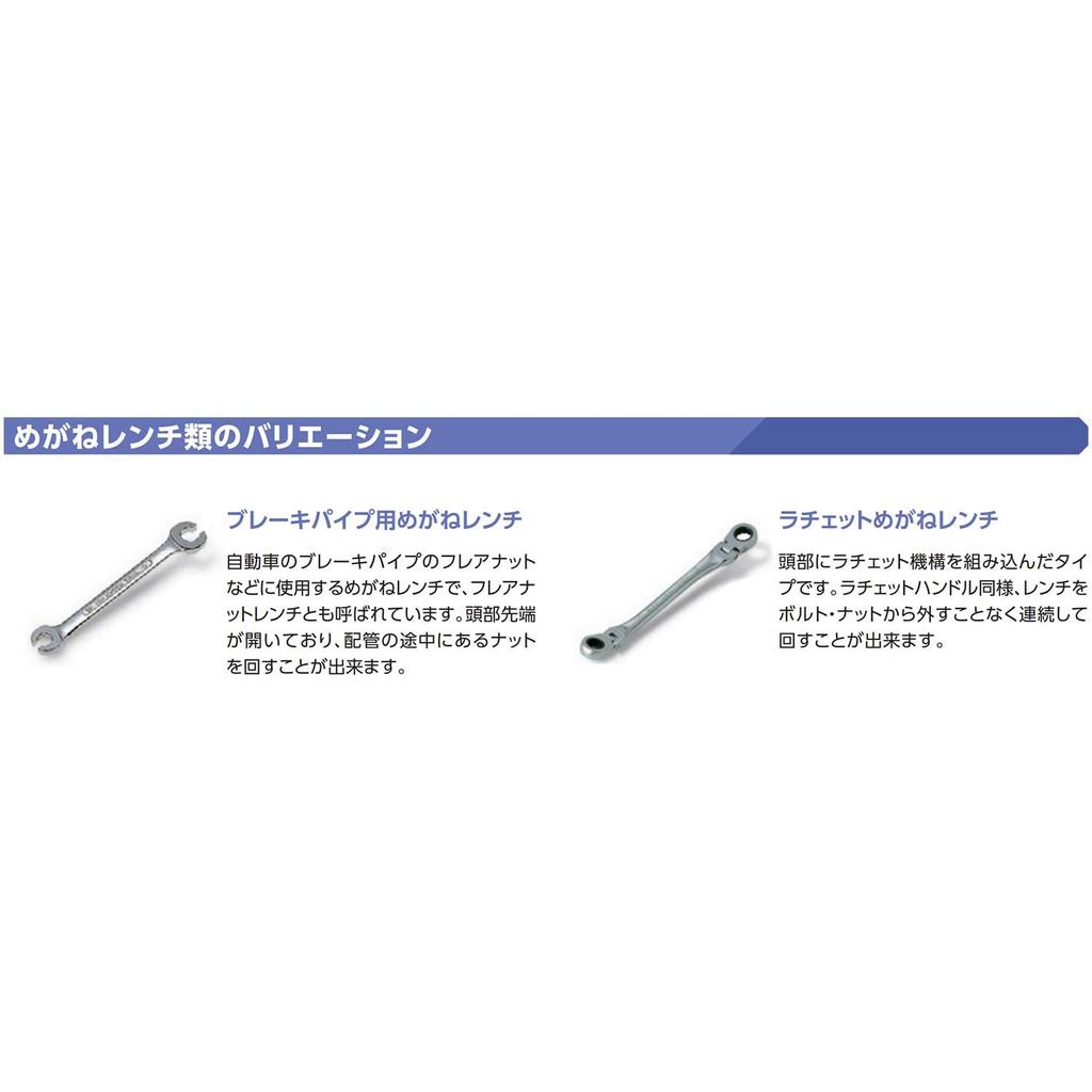 Kyoto Machinery Tools Box Wrench Set of 14 M215P (KTC)