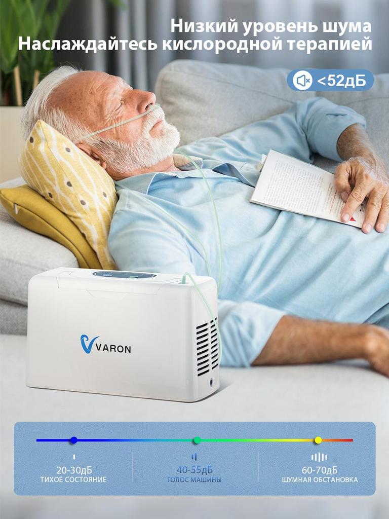 VARON Кислородный концентратор , 1-3 л/мин Портативный кислородный концентратор, Домашний кислородный концентратор, Подходит для семейных путешествий
