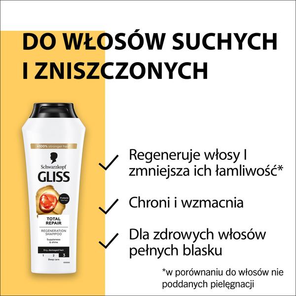 Gliss Total Repair Regenerating Shampoo for Damaged Hair 400ML