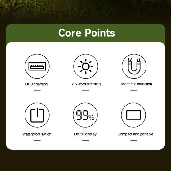 Многофункциональный уличный фонарь для кемпинга, 3 цвета, регулируемый, перезаряжаемый, супер яркий, портативный, для рыбалки, походов, палатки, аварийный фонарь, прожектор