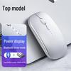 Mige Tri-Mode Wireless Bluetooth Mouse