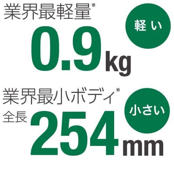 Драйвер платы HiKOKI AC100V Бесщеточный двигатель с муфтой Винт для гипсокартона 4 мм Корпус Белый Многопластинчатый Цвет W4SE2(W)