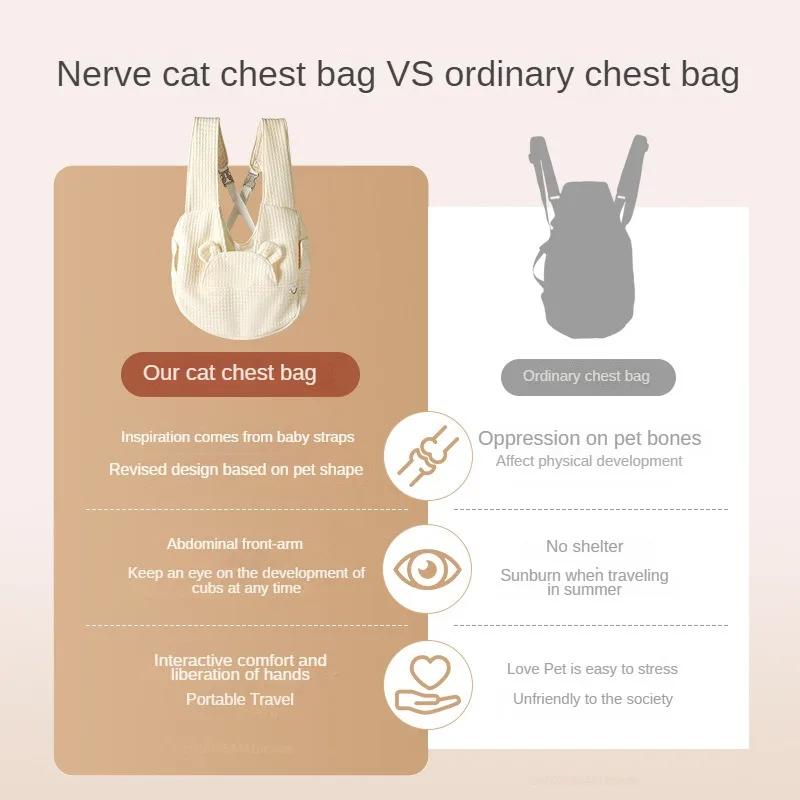 Дышащий хлопковый рюкзак для домашних животных, регулируемые портативные сумки с перекрестной грудью для маленьких собак и кошек