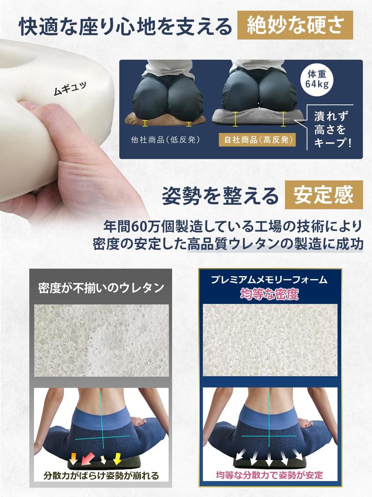 Рекомендовано остеопатической клиникой Премиальный пончик из пены с эффектом памяти Идеально для спины Послеродовой период Осанка Автомобиль Передняя часть Сертифицировано по стандартам безопасности Толстый Директор