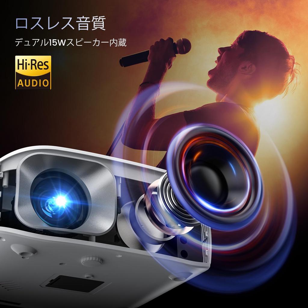 Проектор HOMPOW Small 1080P Full HD Высокая яркость 12000 люкс 5G 4K Поддержка Bluetooth 15 Вт HIFI Динамик 200 дюймов Большой экран Функция Zoom Home с