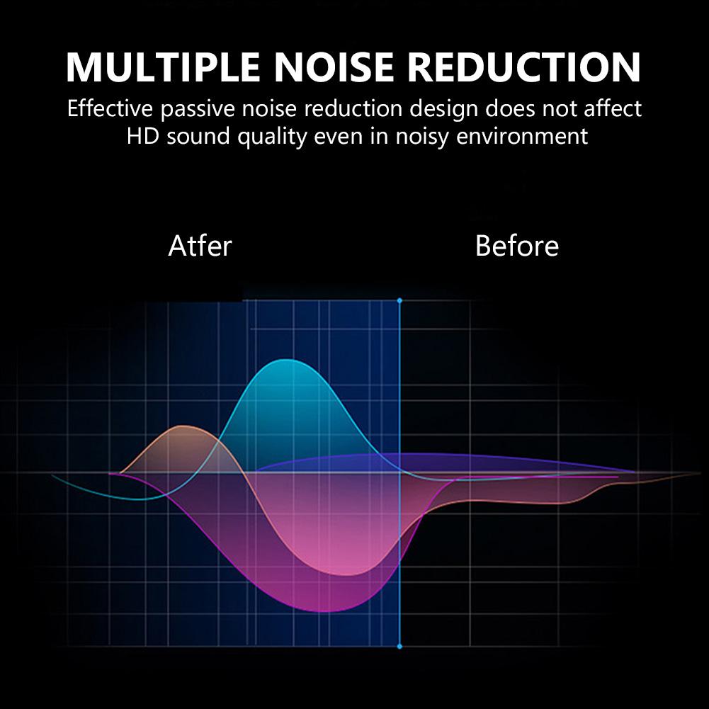 Проводные наушники 3,5 мм, стереонаушники с басами, спортивные наушники для спортзала с микрофоном, стереогарнитура для iPhone, Samsung, Xiaomi, Huawei, ПК