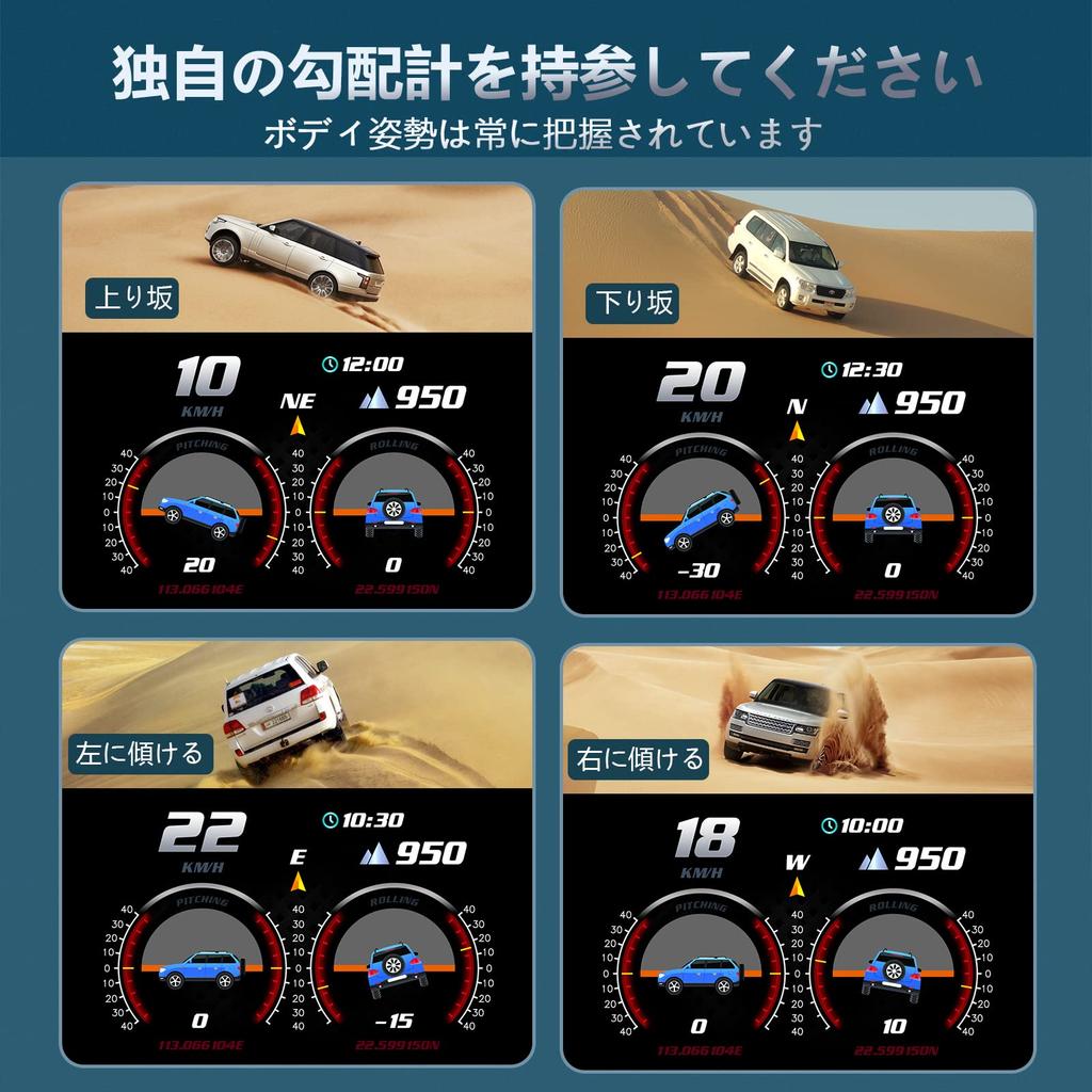 HUD Проекционный дисплей Тахометр OBD2 + GPS Двойная совместимая система, Мульти-автомобильный P2, Переключаемый USB