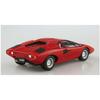 Aoshima Bunka Kyozai (AOSHIMA) 1/24 The Supercar Series No. 01 Lamborghini Countach LP400 1974 Plastic Model