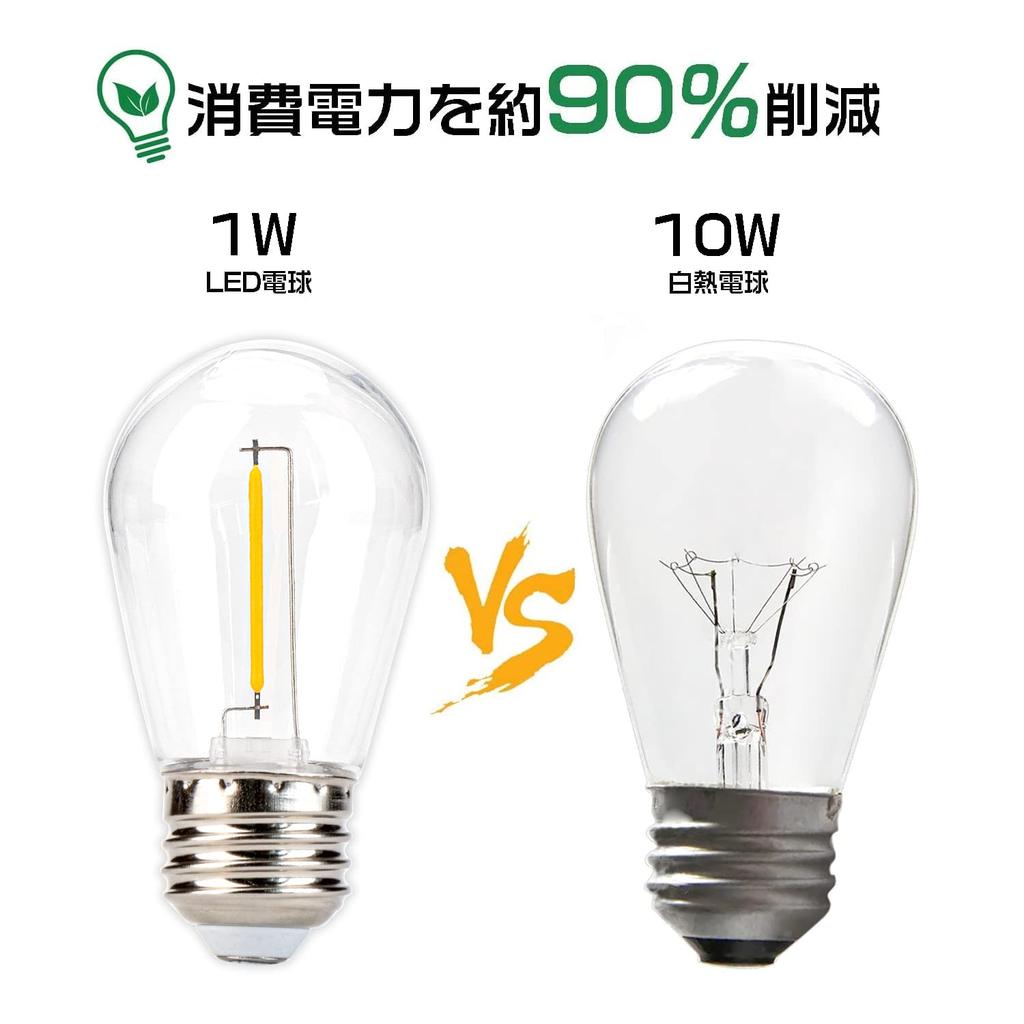 Светодиодная лампа накаливания с цоколем E26 S14, эквивалентная 10 Вт, водонепроницаемая, цветная лампочка с широким распределением света, лампочка Эдисона, материал ПК