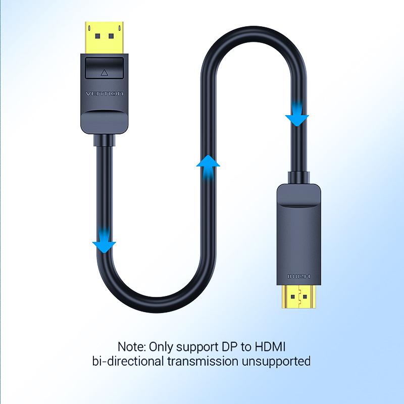 Кабель Vention DisplayPort-HDMI, кабель 4K DP-HDMI, 1080P, 60 Гц, порт дисплея HDMI для ПК, ноутбука, HDTV-проектор, кабель DP-HDMI