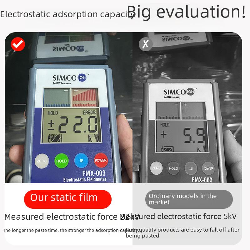 Прозрачные электростатические наклейки на стену: Пленка для декора и защиты детской комнаты