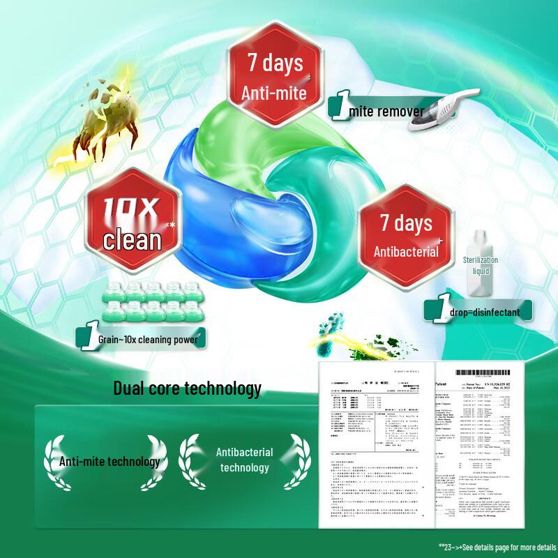 Bold 3-in-1 Laundry Pods - Botanical Fresh