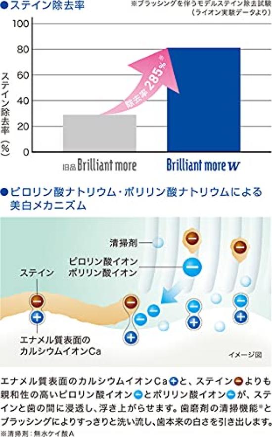 Лев Отбеливающий Сияющий Еще Больше Двойной Цитрусовая Мята 3 бутылки еще Стоматологический Эксклюзив (90г) [Блестящий w]