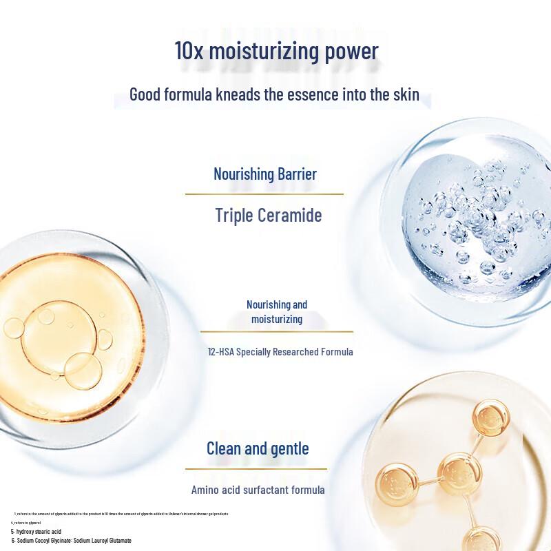 Dove Deep Nourishment Shower Foam