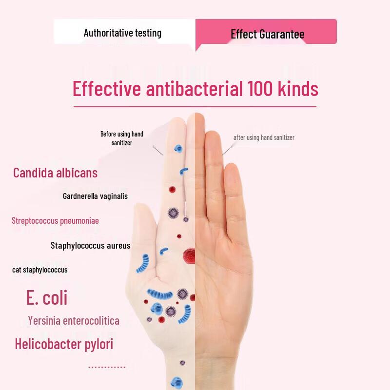 Dettol Moisturizing Antibacterial Hand Wash