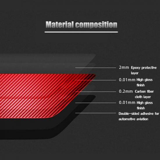 Carbon Fiber Air Conditioner Switch Knob Cover Trim Fit For Subaru WRX 2015-