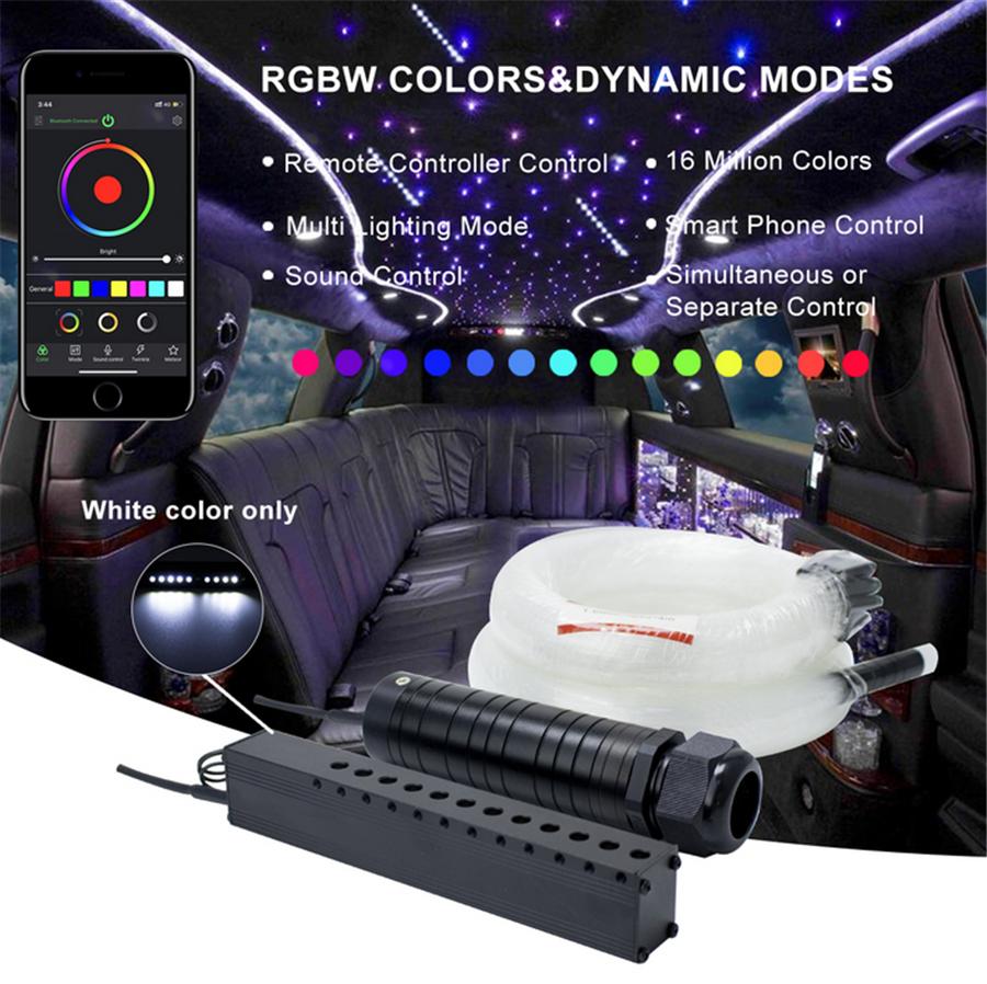 Автомобильный оптоволоконный свет RGBW потолочный звездный свет эффект падающего метеора управление через приложение