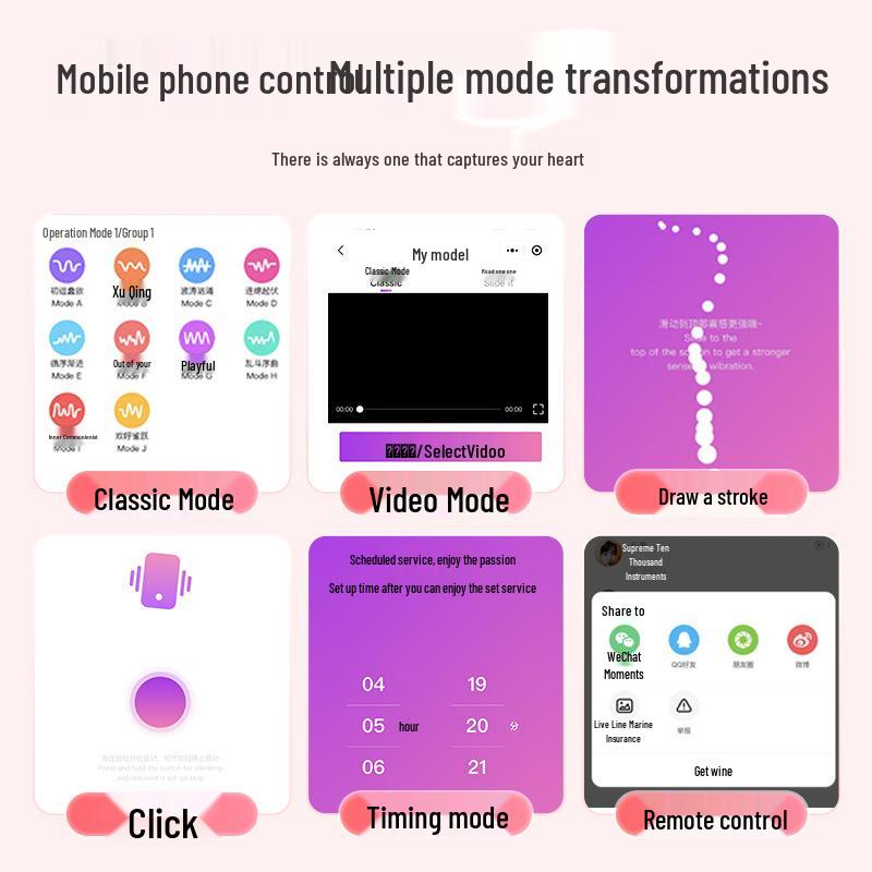 Миджи Вибратор-сердечко: Взрослое устройство для женщин с сильной вибрацией, функцией всасывания и дразнящими функциями, 160 шт./коробка