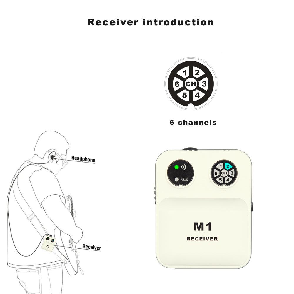Wireless In-Ear Monitor System New In-Ear Monitor Earphones 2.4G Real-Time for Stage Outdoor Performance Monitoring System