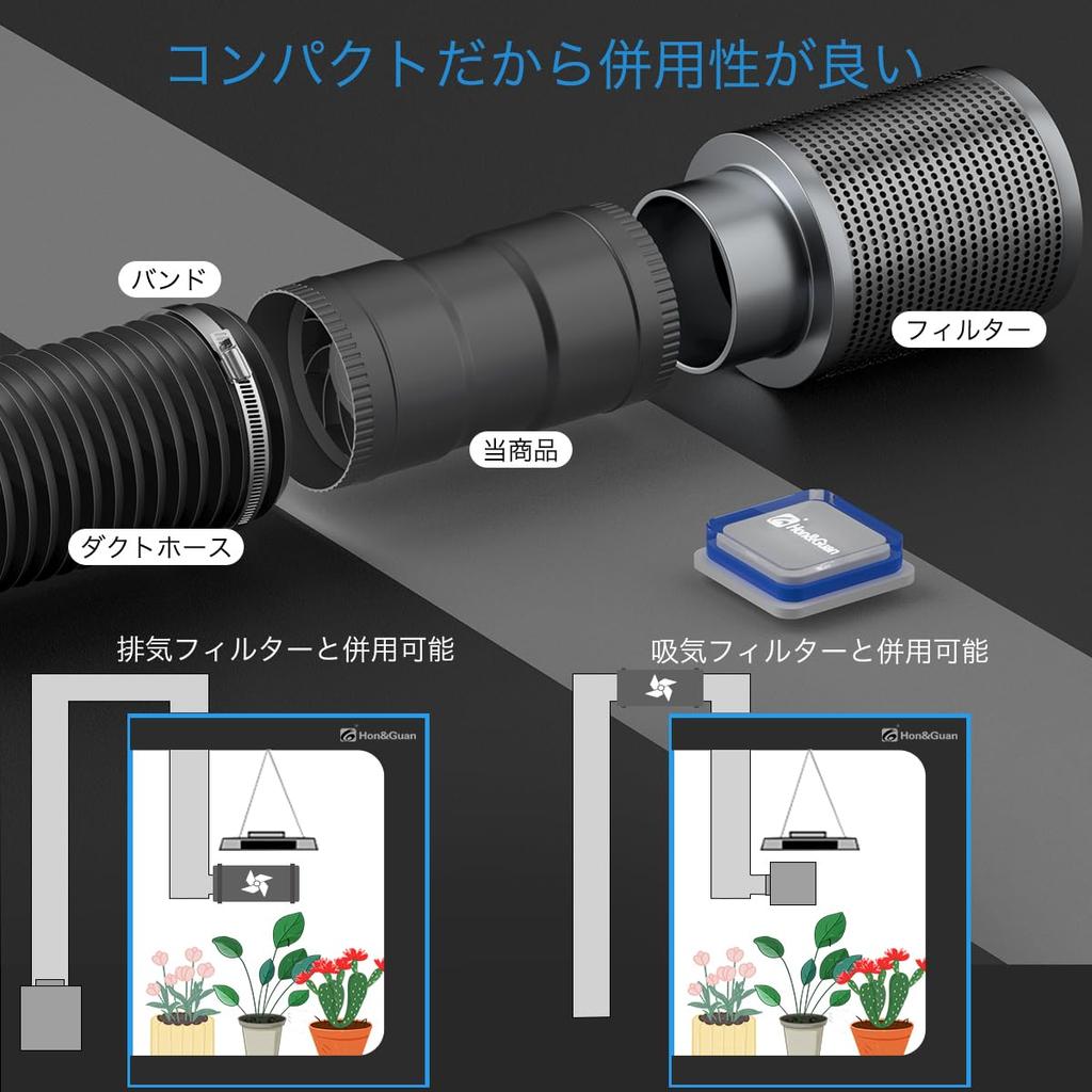 Duct Fan 200mm Intermediate Mount Type System Registered Ventilation Fan for Ducts Powerful Energy Saving Quiet Paint Booth Home Yakiniku Round Type