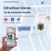 Qiaoan Wireless 360-degree Panoramic 4G Security Camera CN plug (adapter included)
