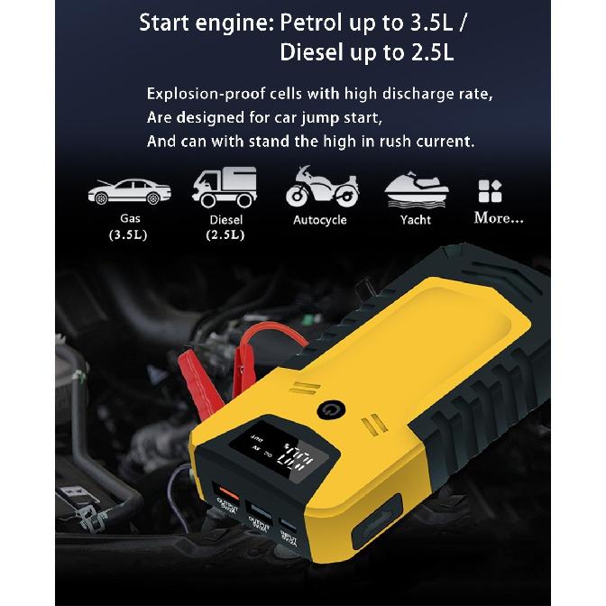 GKFLY High-power Car Jump Starter Battery Booster Charger Starting Device Portable Power Bank Emergency Power Supply LED