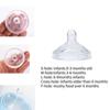 Bpa Free Wide Mouth Nipple For Medium Clear Silicone