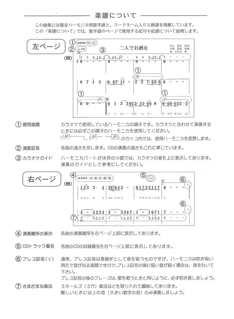 SUZUKI Suzuki губная гармошка караоке песни коллекция с песнями CD издание Enka/популярные