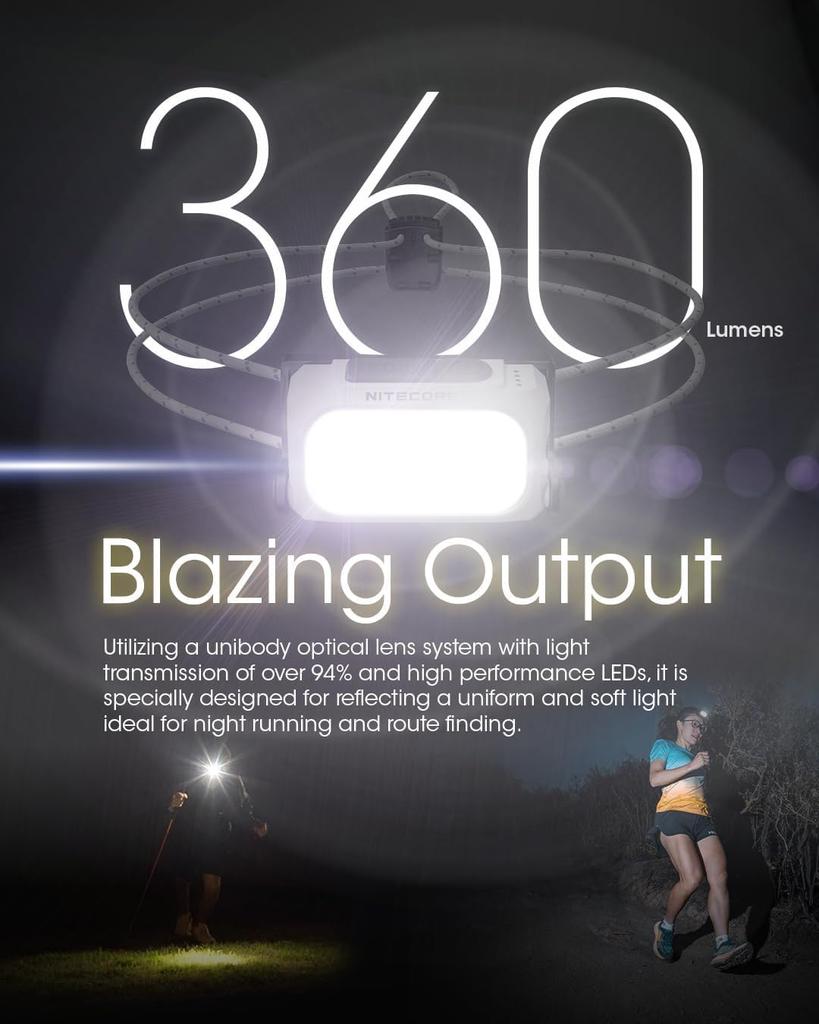 NITECORE NU21 Headlamp, 360 Lumens, Ultra-Lightweight, USB-C Rechargeable, Cable Included