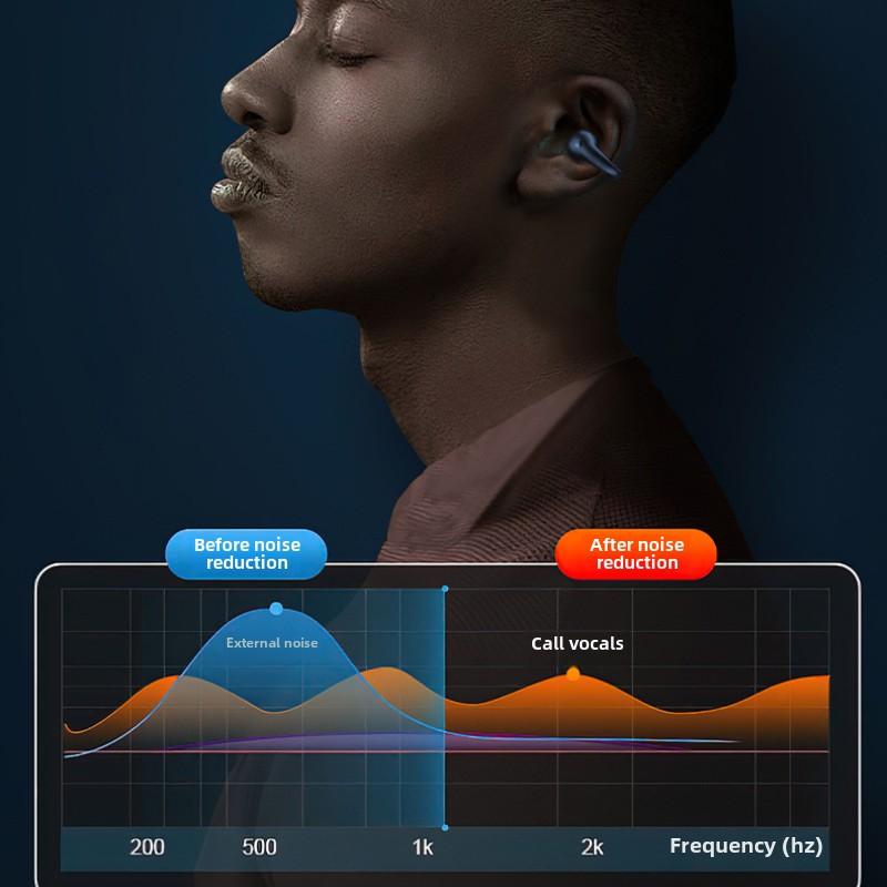 Новые беспроводные наушники Bluetooth TWS с костной проводимостью, мини-цифровой дисплей, высокое качество звука, шумоподавление при движении, Bluetooth