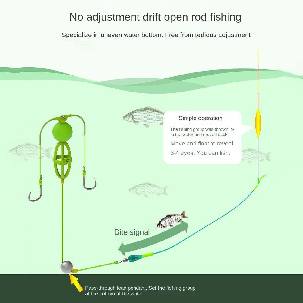 Углеродистая сталь рыболовная приманка клетка рыболовный набор рыболовная пружина клетка леска группа кормушка грузило море