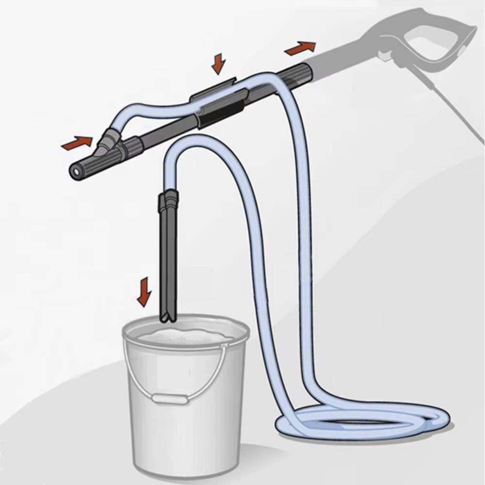 Rosfix Zestaw do Piaskowania – Kompatybilny z Myjkami Bosch/Macallister/AR/Michelin/Makita/Black&Decker | Wąż 3m | Dysza Ceramiczna 460mm