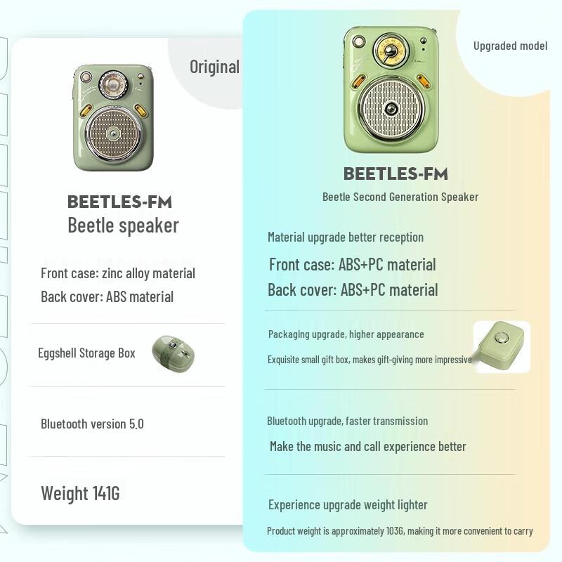 Divoom Beeties 2nd Gen Portable Hi-Fi Bluetooth Speaker