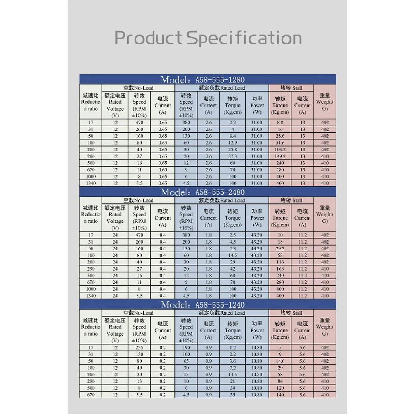 Micro Worm Gear Brushed Motor 5840-555 12v~24v Unidirectional Long D-type Shaft Forward And Reverse Gear Reduction Motor