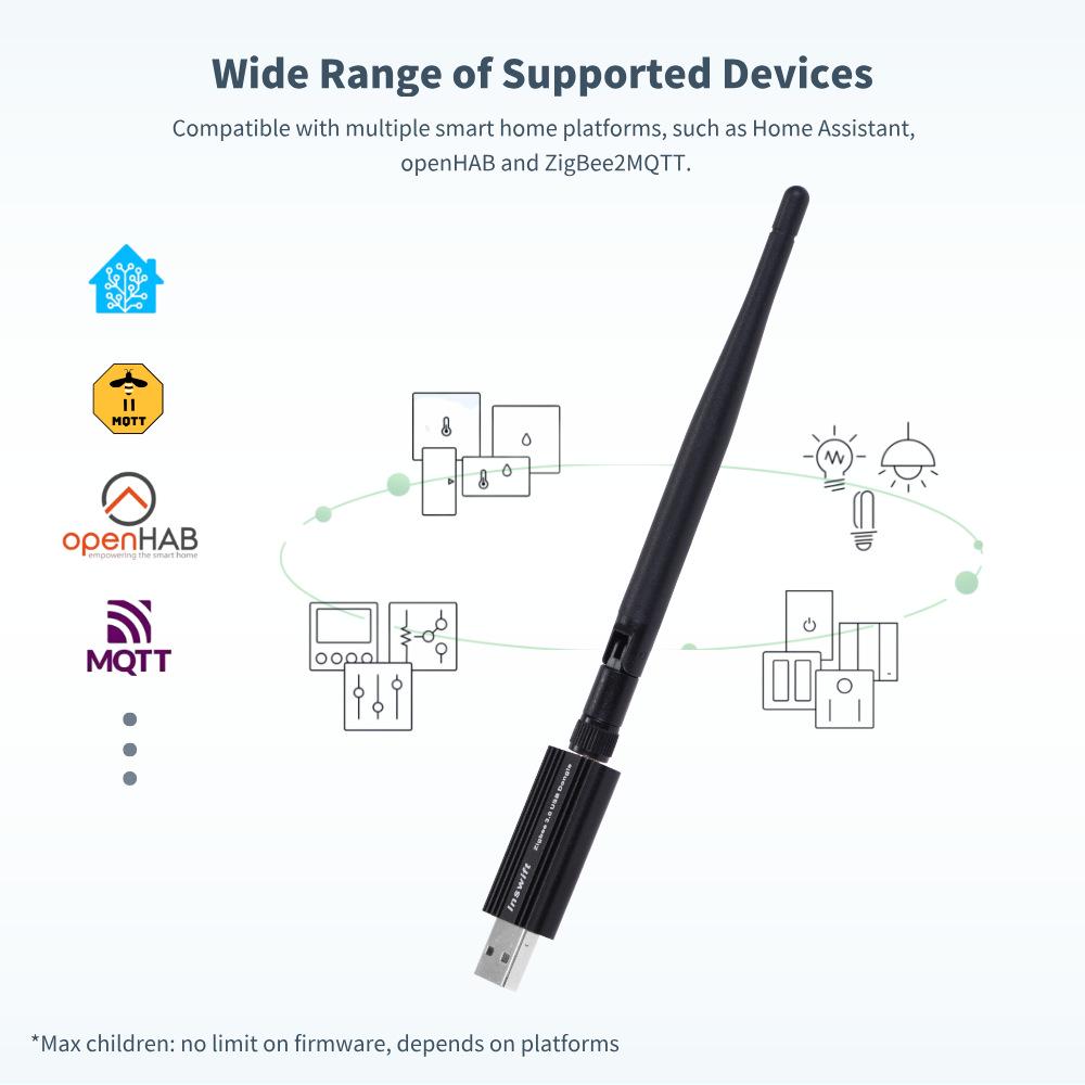 USB-донгл Zigbee для интеграции с Zigbee2MQTT, ZHA и HomeAssistant