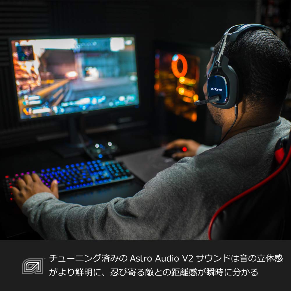 ASTRO Gaming Гарнитура MixAmp Набор A40TR-MAP-002