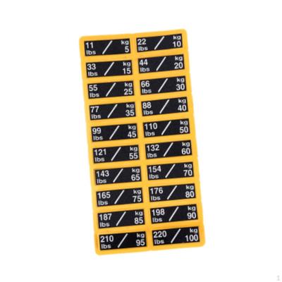 Наклейка с этикеткой автоматического выключателя Наклейки с номером Классификация Аксессуары для фитнеса Тренажеры