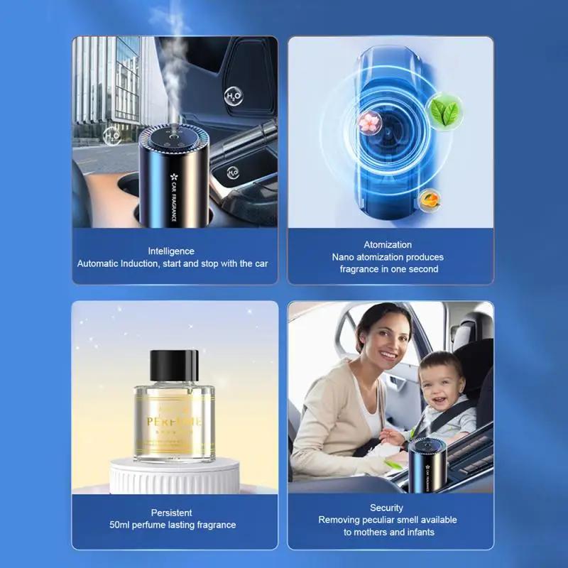 Автомобильный диффузор со светодиодной подсветкой Starry Ambient Light 50 мл, одеколон, парфюм, освежитель воздуха для автомобиля, ароматизаторы для автомобилей, ароматизаторы