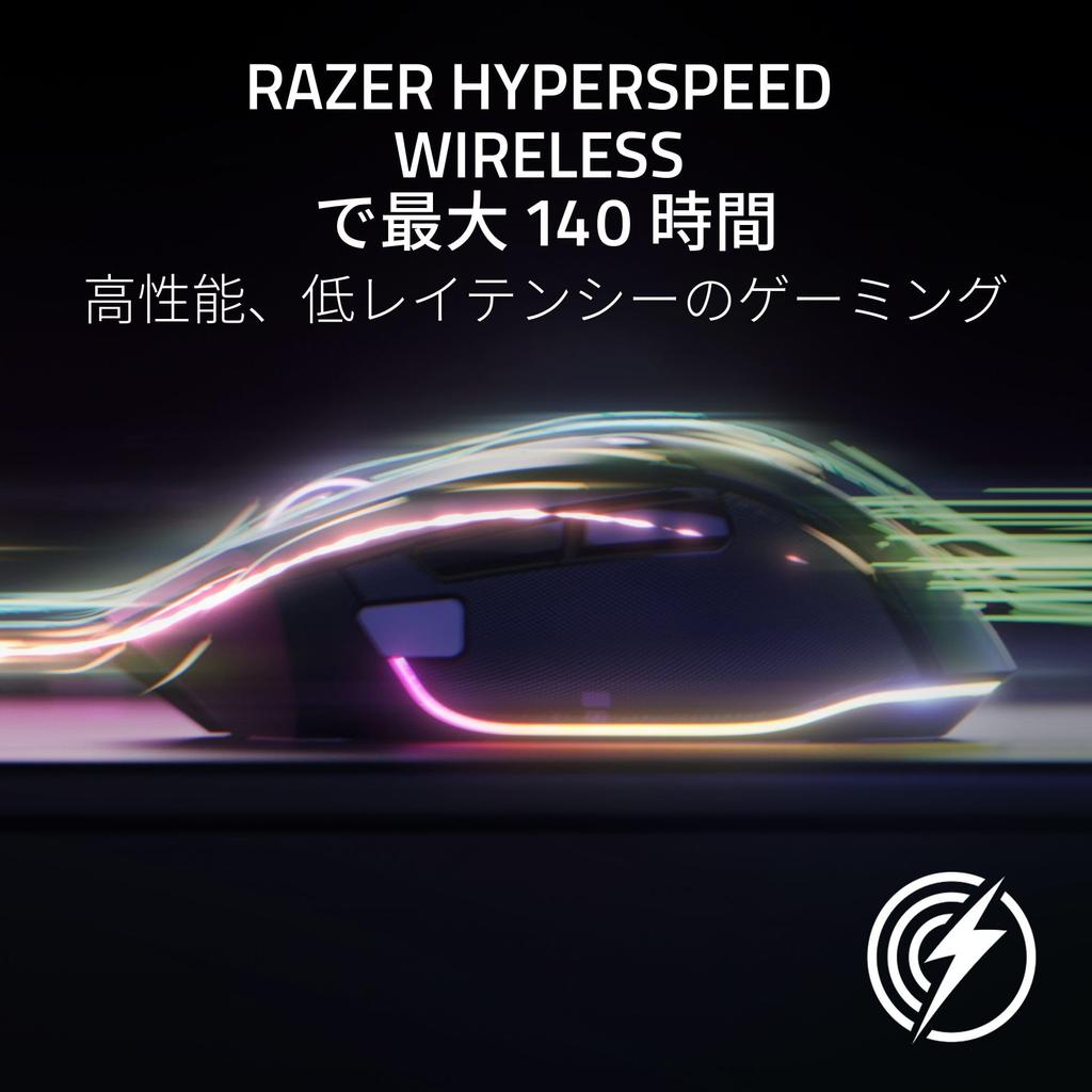 Razer Basilisk V3 Pro 35K Беспроводная игровая мышь HyperSpeed Wireless Bluetooth Проводная 2-го поколения Оптический сенсор Focus Pro 35K Оптический сенсор 3-го поколения
