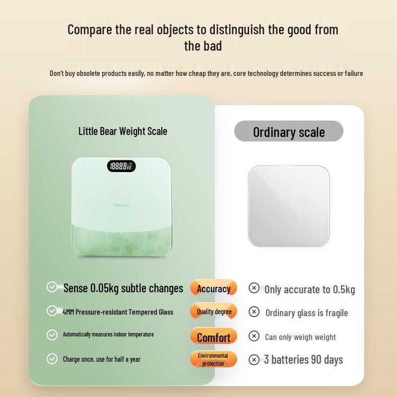 Bear Smart Weight Scale CN plug (adapter included)