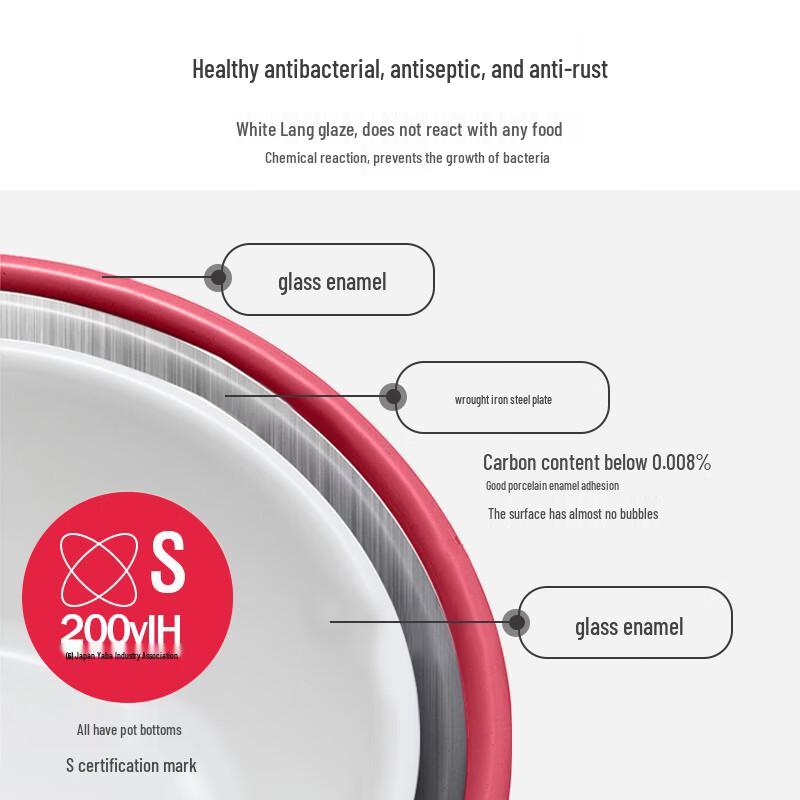 FUJIHORO Japanese Enamel Deep Soup Pot 22CM