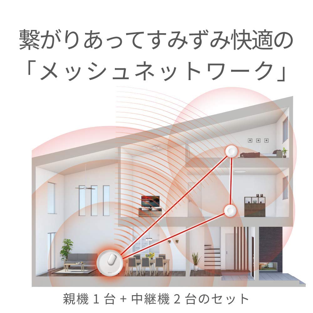 Buffalo BUFFALO WiFi Wireless LAN AirStation Connect Base Unit Dedicated Repeater 2 Set Model 11ac Ac2200 with Unique Function 4K Video Compatible