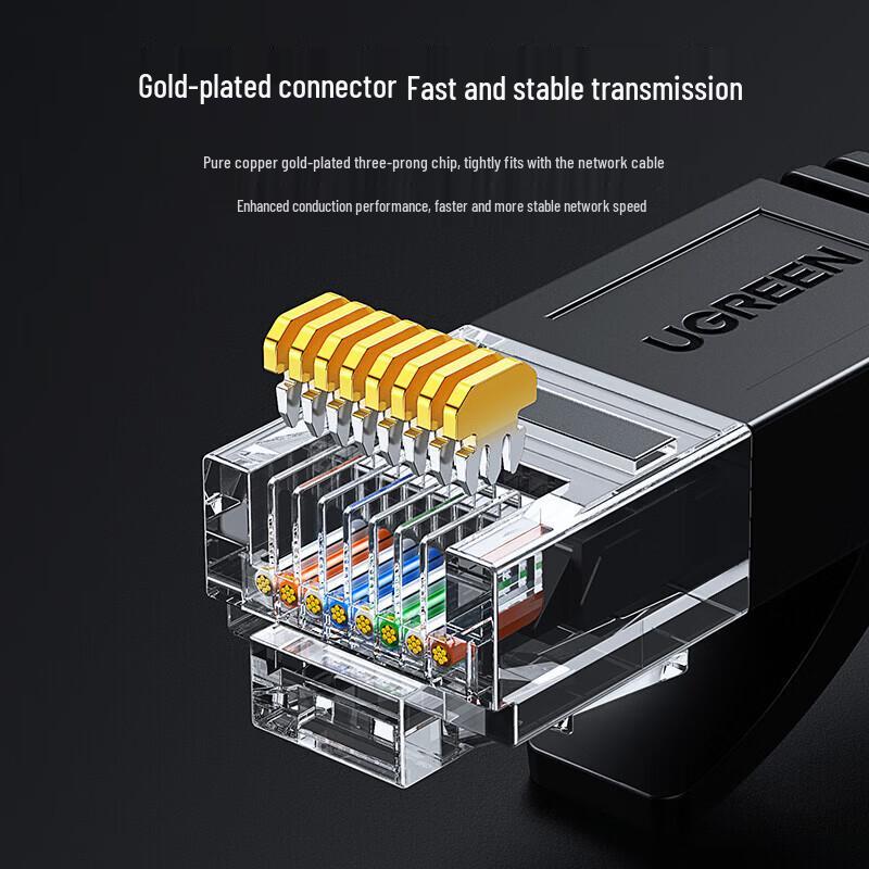 UGREEN CAT6 Flat Ethernet Cable