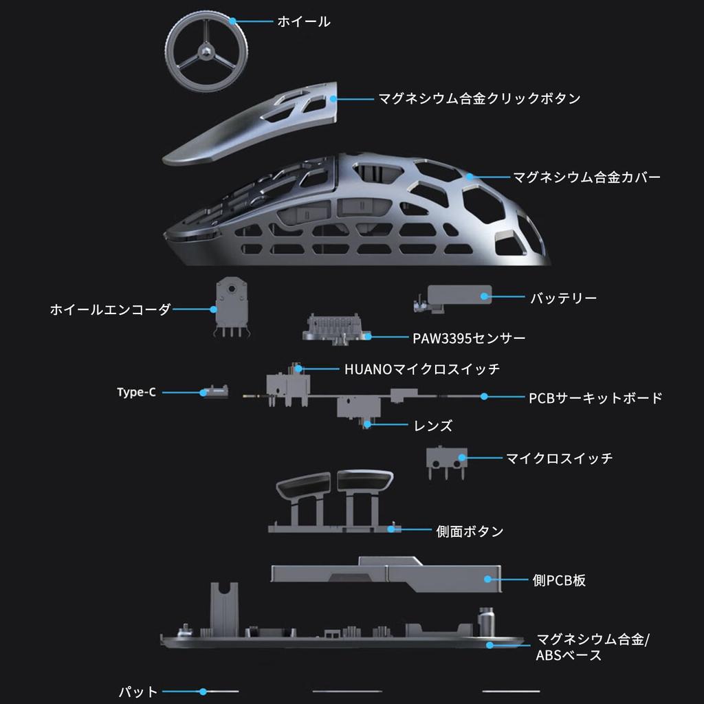 Alloy L1 Dual 8KHz Gaming Supports 8KHz Polling 26000 DPI Lightweight Equipped with PAW3395 HUANO Micro Magnetic Charging For Gamers [Magnesium