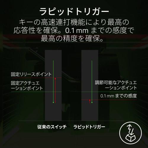 Equipped with Rapid Trigger Razer Huntsman V3 Pro Mini JP Analog Gaming Keyboard with Adjustable Actuation Optical Switch Press Pressure 40G Japanese