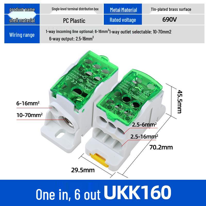 UKK High Current Unipolar Rail-Mounted Distribution Terminal Block