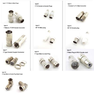 2x TV RF F «мама» для RF-коаксиала F «мама» вилка адаптера Разъем Разъем Терминал Конвертер видео для антенн Коаксиальная антенна